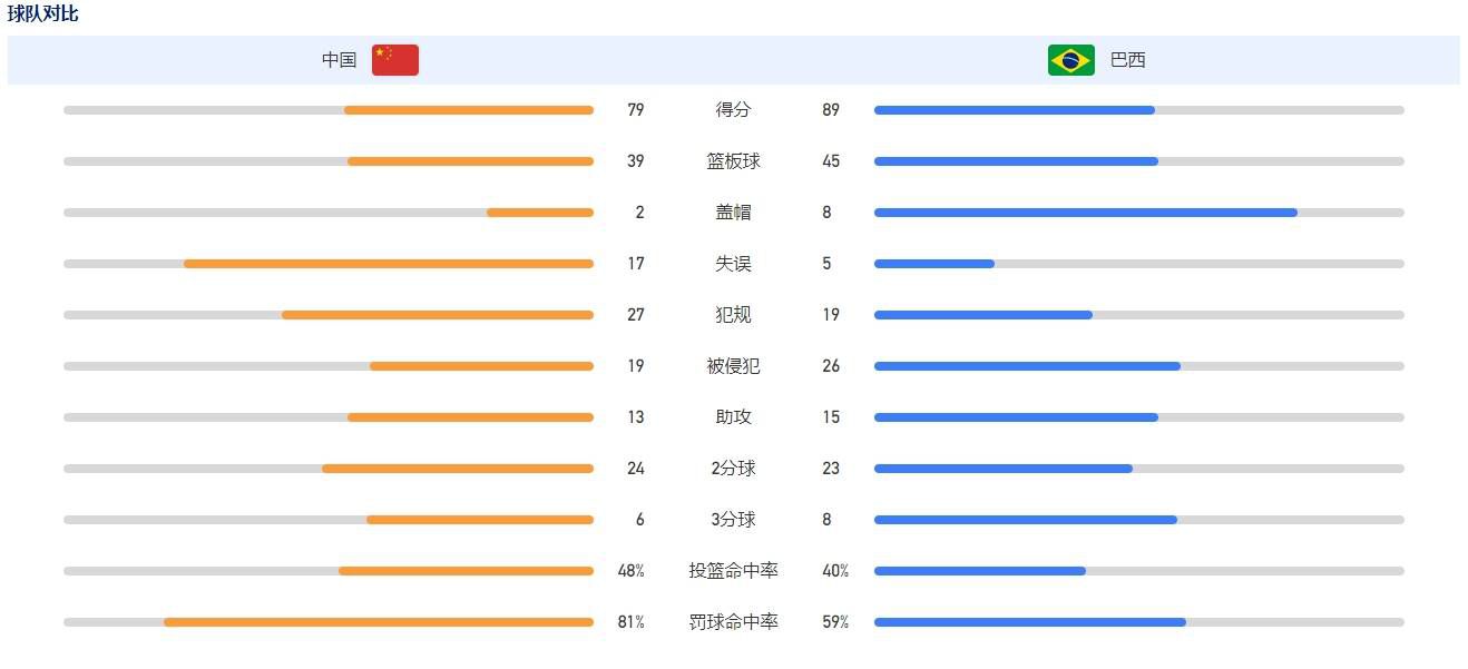 根据赛程安排，国足将分别于明年1月13日、17日、22日迎战亚洲杯小组赛同组对手塔吉克斯坦队、黎巴嫩队和卡塔尔队。